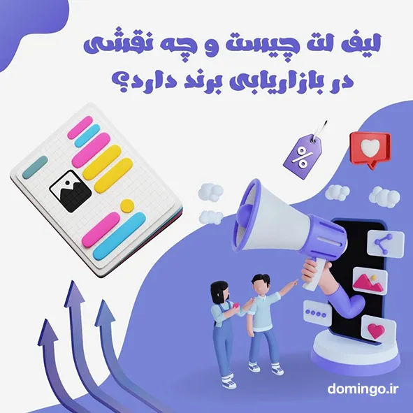 لیفلت چیست و چه نقشی در بازاریابی برند دارد؟